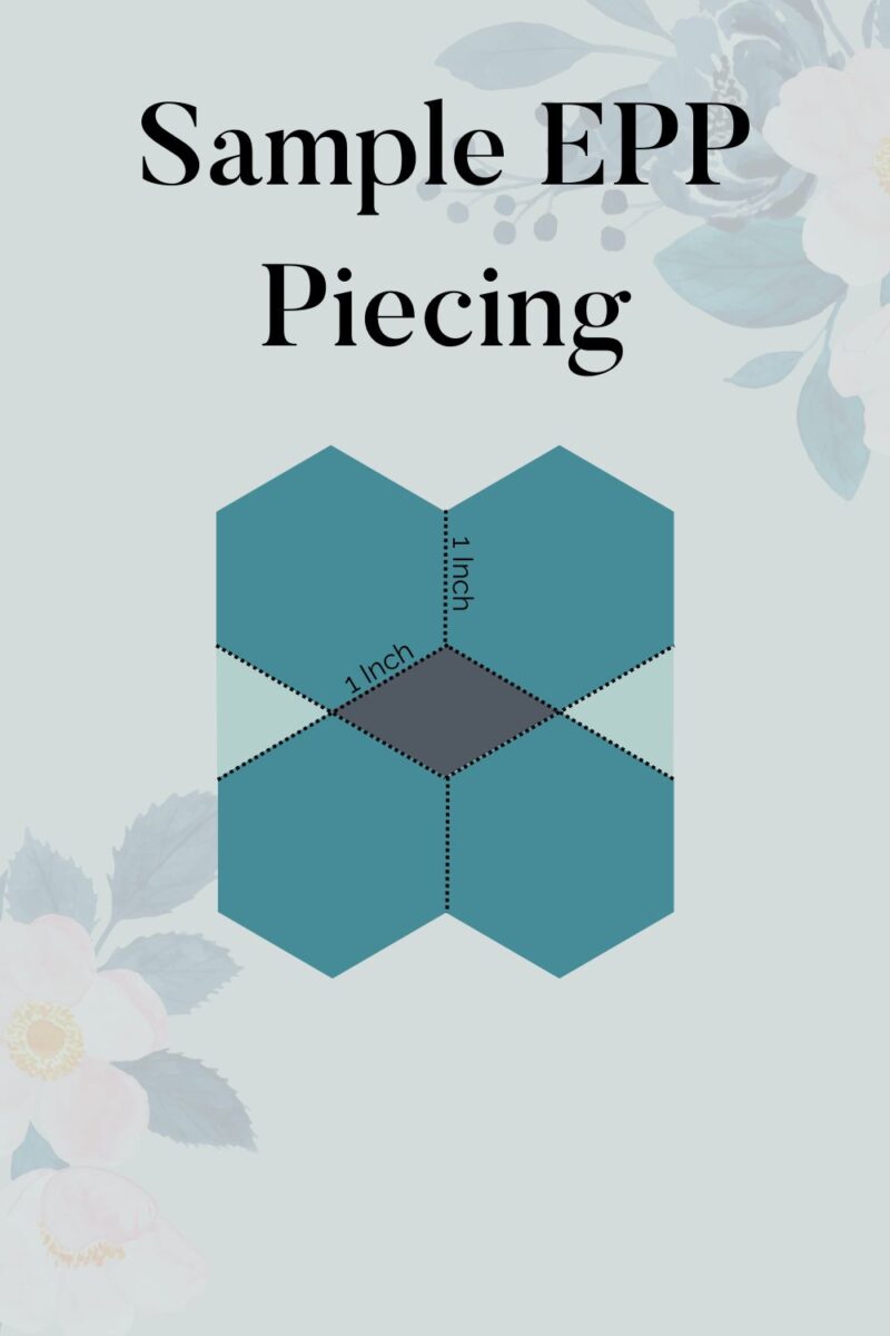 English Paper Piecing Layout Ideas