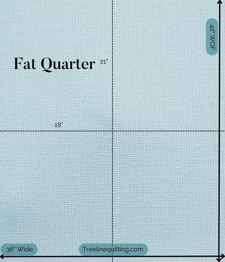 Precut Fabric Sizes
