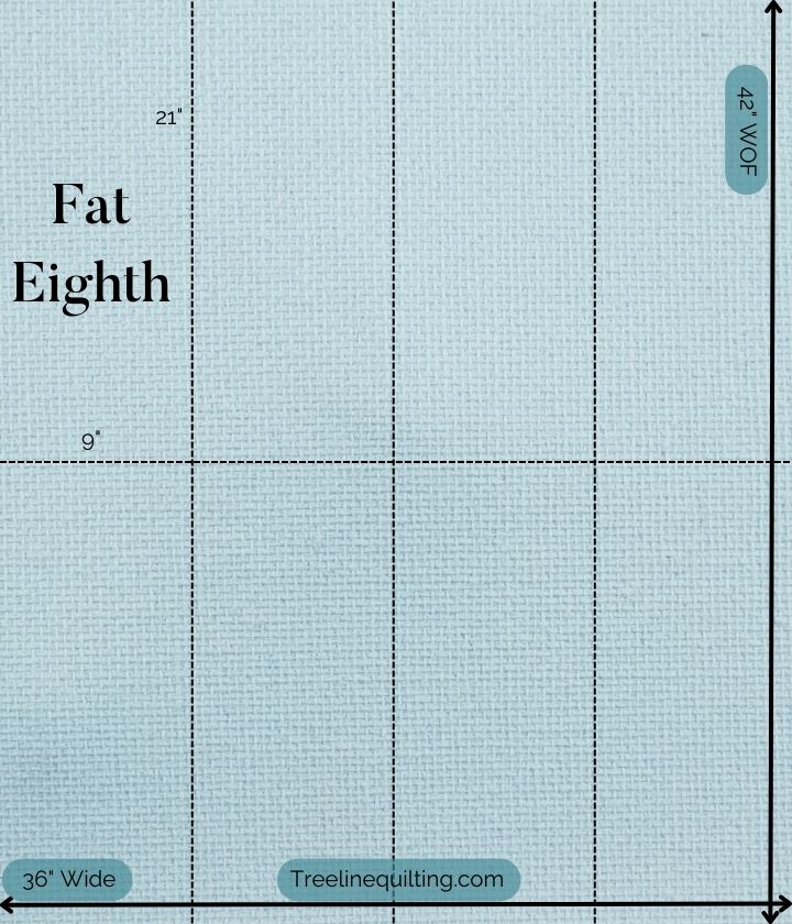 Precut Fabric Sizes