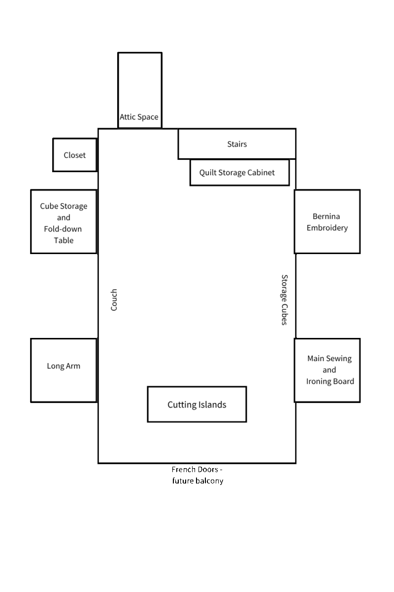 digital sketch of a quilt studio floor plan showing dormer zones, storage, and workstations.