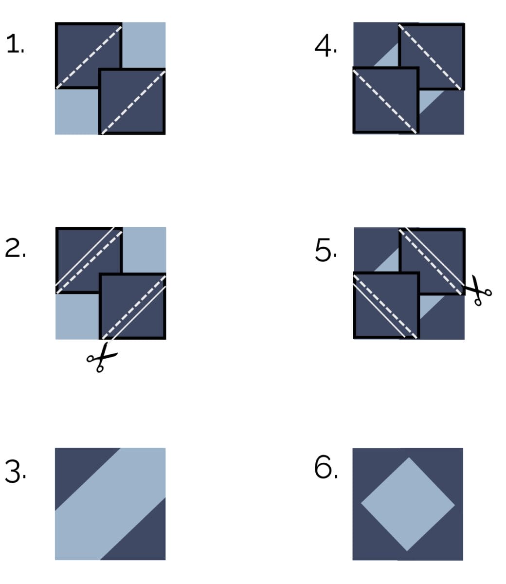 Square in a Square Construction Diagram